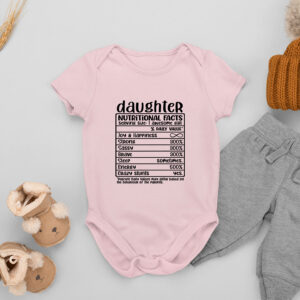 Βρεφικό Φορμάκι | Daughter Nutrition Facts