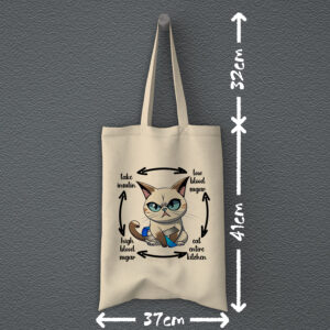 Οικολογική Υφασμάτινη Τσάντα | Circle of food