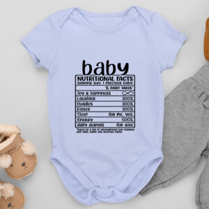 Βρεφικό Φορμάκι | Baby Nutrition Facts