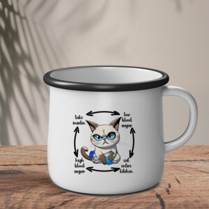 Εμαγιέ Κούπα | Circle of food